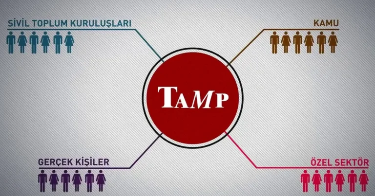 afad-tamp-devreye-alindi-JE148nBk.webp