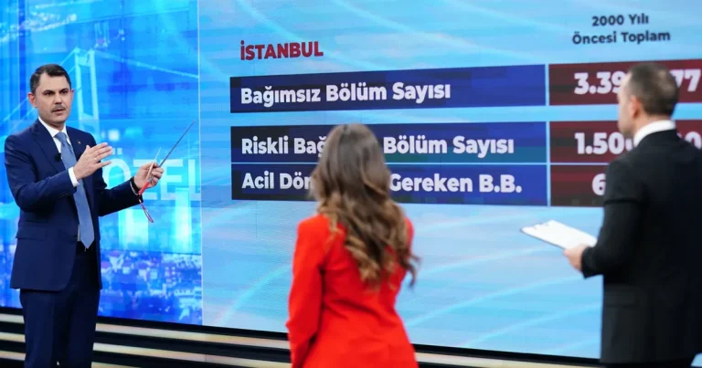 turkiye-geneli-konut-kampanyasi-geliyor-8p5HZy7q.webp